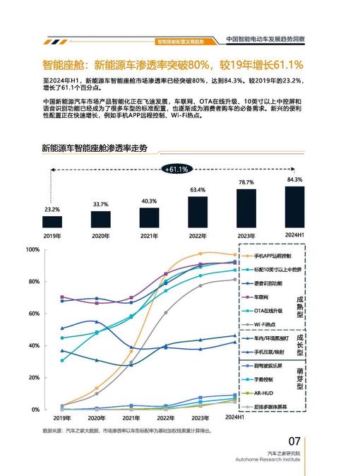 深圳116起亚对未来市场的预测，名爵汽车品牌文化的传播
